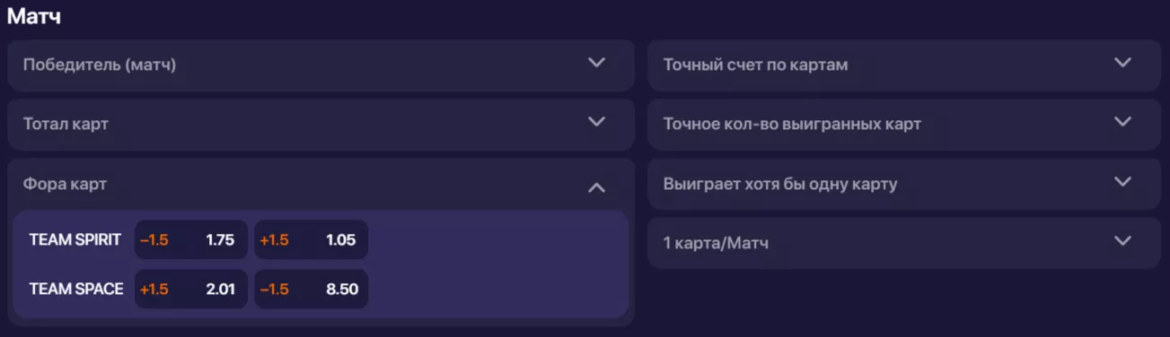Фора (+1.5) в ставках на спорт
