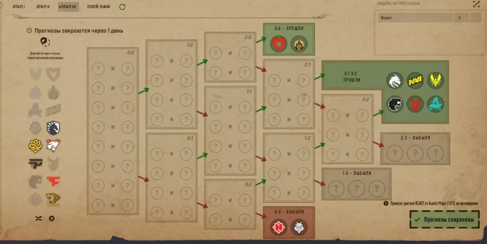Pick’Em на третью стадию BLAST Austin Major 2025