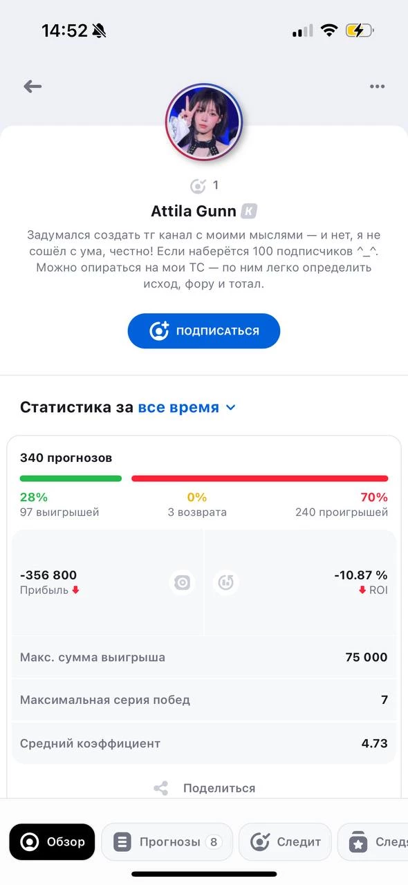 Статистика ставок