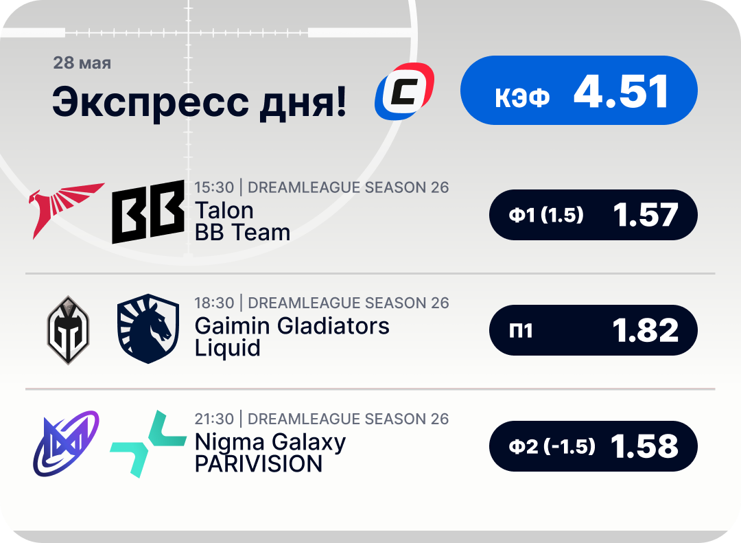 Киберспортивный экспресс дня на 28 мая