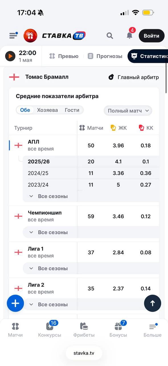 Статистика судей для ставок на футбол
