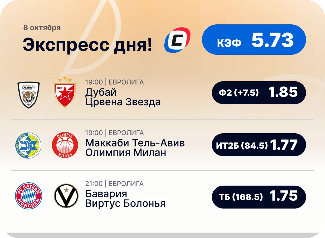 Баскетбольный экспресс дня на 8 октября