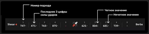 интерфейс нокаут быстрые игры бк беттери