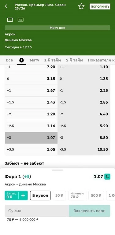 Фора +3 в ставках на футбол