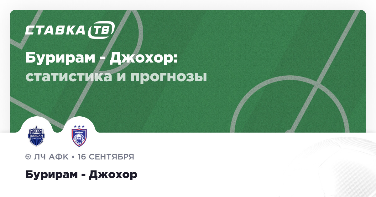 Прогнозы на матч Бурирам - Джохор 16 сентября 2025 - Ставка ТВ