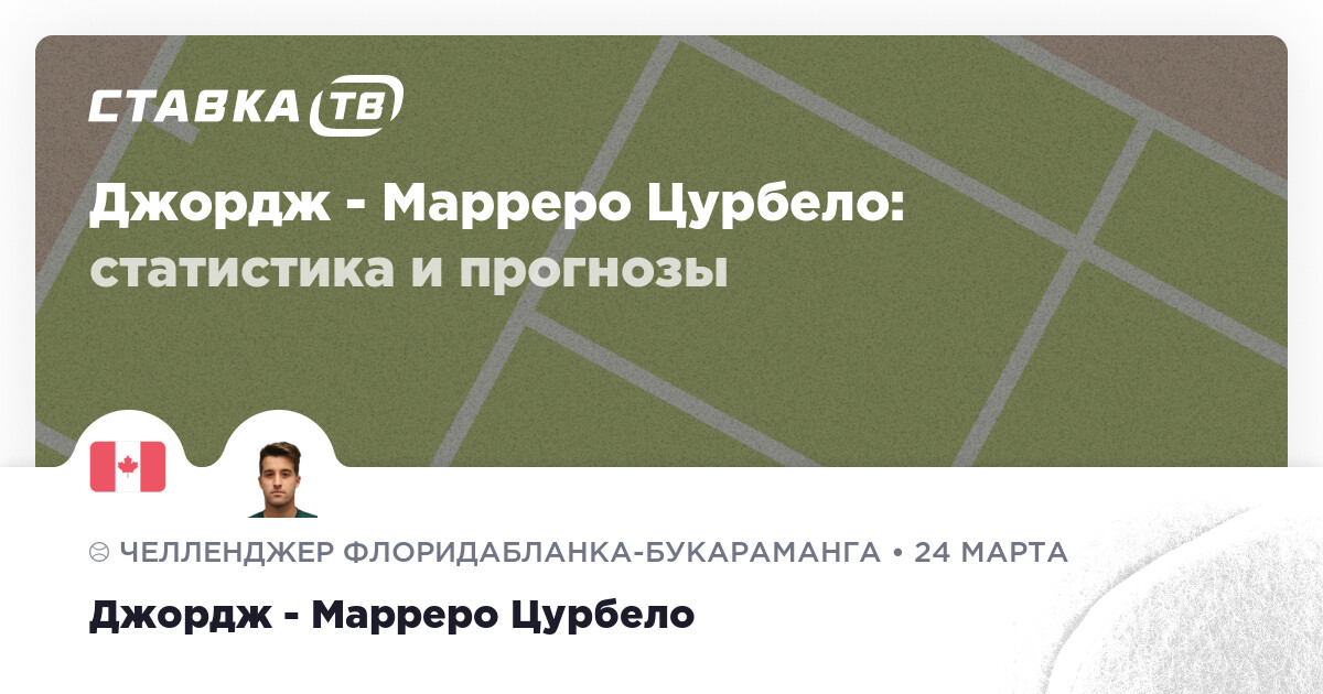 Джордж — Марреро Цурбело: прогнозы 24 марта 2026 | СТАВКА ТВ