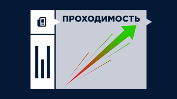 Ставки с высокой проходимостью