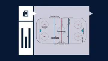 Ставки на шорт-хоккей Ставки на шорт-хоккей
