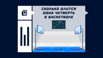 Продолжительность одной четверти в баскетболе Продолжительность одной четверти в баскетболе