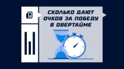 Начисление очков за победу в овертайме в хоккейном матче