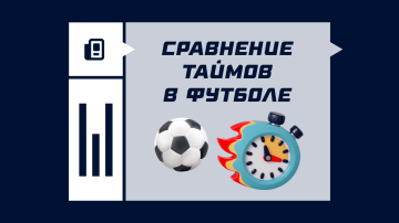 Сравнение таймов Сравнение таймов