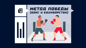 Метод победы Метод победы