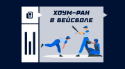 Хоум-ран в бейсболе