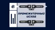 Промежуточный исход