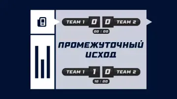 Промежуточный исход в ставках Промежуточный исход в ставках