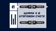 Цифра 4 в итоговом счете