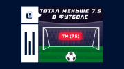 Что значит ставка на тотал меньше 7.5 в футболе