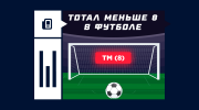 Что значит ставка на тотал меньше 8 в футболе