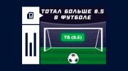 Что значит ставка на тотал больше 8.5 в футболе