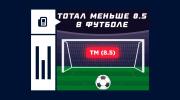 Что значит ставка на тотал меньше 8.5 в футболе