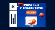 Что такое фора (14.5) в баскетболе