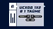 Исход 1х2 в 1 тайме
