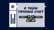 Точный счет 2-го тайма