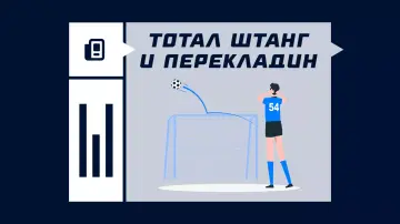 Тотал штанг и перекладин в футболе Тотал штанг и перекладин в футболе