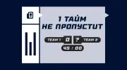 Не пропустит в 1 тайме