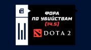 Что такое фора по убийствам (14.5) в Dota 2