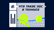 Что такое эйс в теннисе