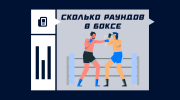 Сколько раундов в профессиональном и любительском боксе