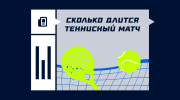 Сколько длится теннисный матч