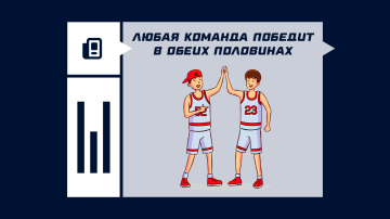 Любая команда победит в обеих половинах в баскетболе
