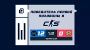 Победитель первой половины в CS2