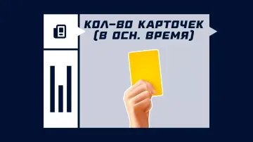 Количество карточек (осн. время) Количество карточек (осн. время)