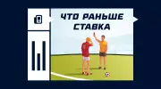 Что произойдет раньше