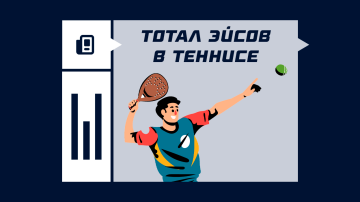Количество (тотал) эйсов в теннисе