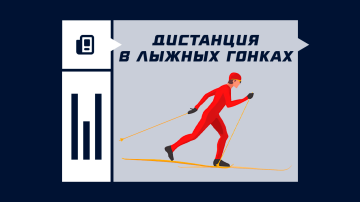 Дистанции в лыжных гонках Дистанции в лыжных гонках