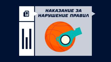 Наказание за нарушение правил в баскетболе