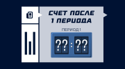 Что значит счет после 1 периода в хоккее