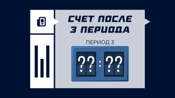 Счет после третьего периода Счет после третьего периода