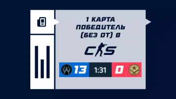 Победитель карты без ОТ в CS2 Победитель карты без ОТ в CS2