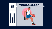 Трипл-дабл в баскетболе