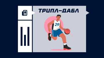Трипл-дабл в баскетболе