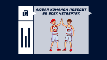 Любая команда победит во всех четвертях в баскетболе Любая команда победит во всех четвертях в баскетболе