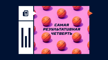 Самая результативная четверть в баскетболе Самая результативная четверть в баскетболе