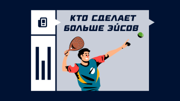 Кто сделает больше эйсов в теннисе