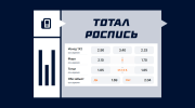 Что значит тотал роспись в футболе