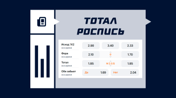 Тотал роспись в футболе Тотал роспись в футболе
